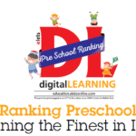 Ranking Preschools Defining the Finest in India