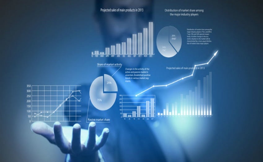 Big Data Analytics, an emerging trend amongst students