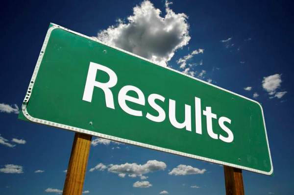 Haryana Board 12th result 2019