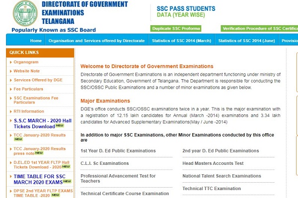 TS BSE Class 10 Admit Card