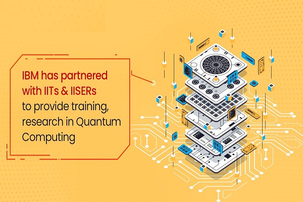 IBM quantam computing