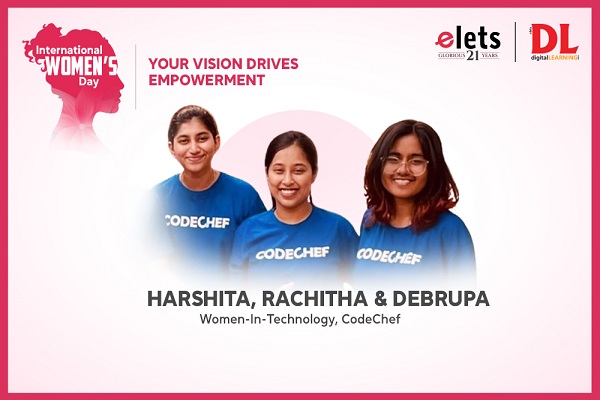 Empowering Future Leaders HARSHITA PORTAL