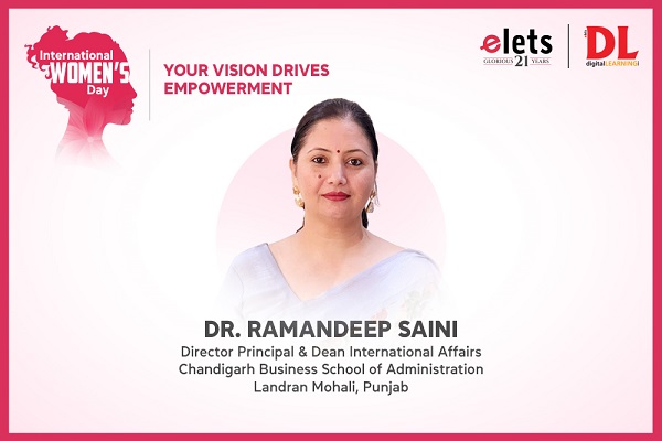 Invest in Women, Transform the World: Celebrating International Women's Day 2024 Ramandeep Saini portal