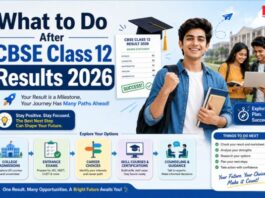 What to do after CBSE Class 12 Results 2026 CBSE Class 12 Results 2026