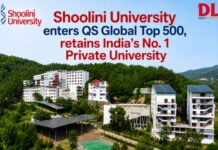 Shoolini University enters QS Global Top 500, retains India’s No. 1 Private University Shoolini University